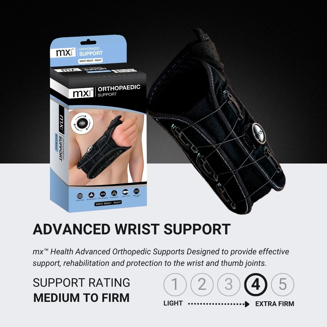 Details of support Advanced Orthopedic supports wrist brace