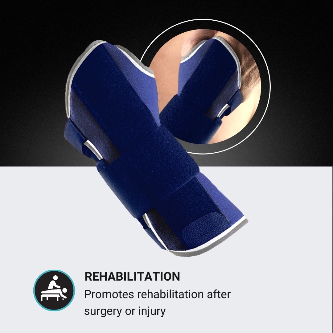Product Feature 1 - MX74590 MX74591 - Neoprene - Wrist Splint
