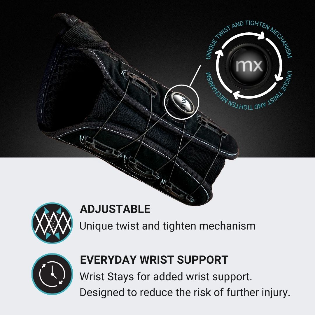 Product Feature 2 Advanced Orthopedic supports wrist brace