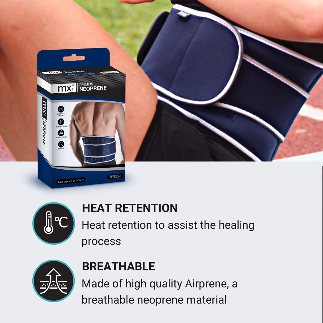 Product Feature 2 MX74721 Neoprene Back
