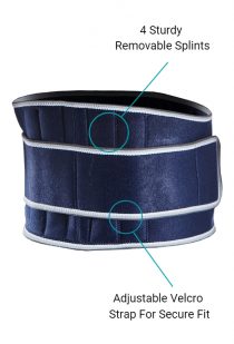 PREMIUM NEOPRENE Back